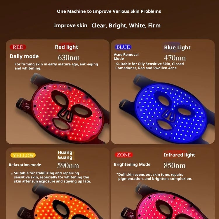 LED Light Therapy Face Mask – Red, Blue & Yellow Phototherapy for Acne & Skin Repair