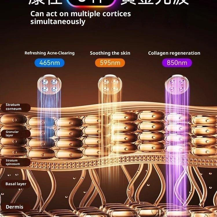 LED Light Therapy Face Mask – Red, Blue & Yellow Phototherapy for Acne & Skin Repair